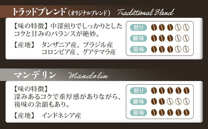 GRAN TORINO 200g×3種類 コーヒー 豆 モカ トラッドブレンド マンデリン 3種 飲み比べ セット 計600g 自家焙煎 珈琲豆 ドリンク 飲料 福岡県 福岡 九州 お取り寄せ