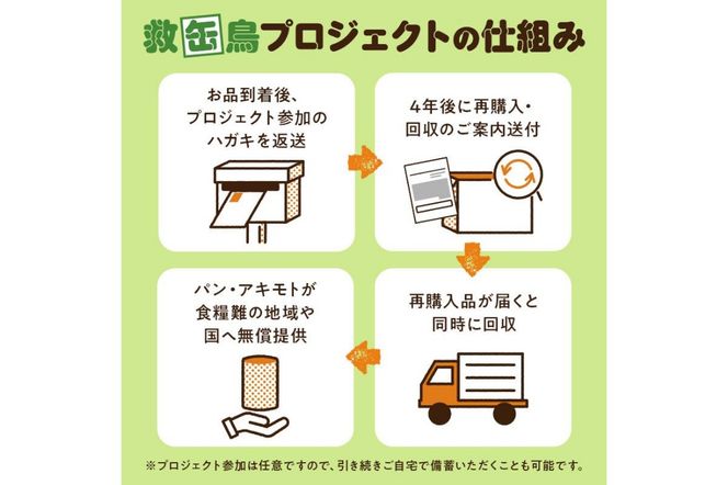 ns030-009-12 救缶鳥Jr(乳酸菌入り) 12缶セット