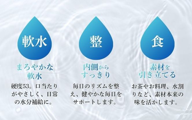 青山高原の天然水 500ml×24本 ayma0001