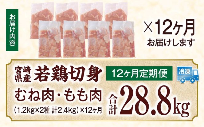 宮崎県産 若鶏切身 むね肉&もも肉 2.4kg（各300g×4袋）【12か月定期便】