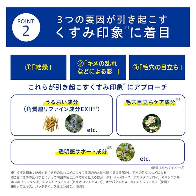 トランシーノ薬用ブライトニングクリアミルク100mL１本、トランシーノ薬用ブライトニングクリアミルク詰替90mL１個　ケア スキンケア 美白 美容液 保湿 肌荒れ防止 うるおい トランシーノ 第一三共