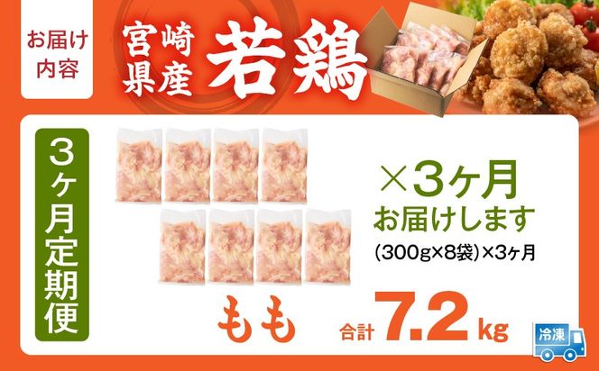 宮崎県産 若鶏切身もも肉 2.4kg（300g×8袋）【3か月定期便】_b0774_it_x2