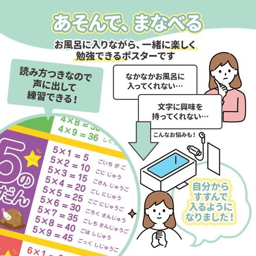 【九九表ポスター】マグネットシート製 お風呂ポスター 40cm×57cm