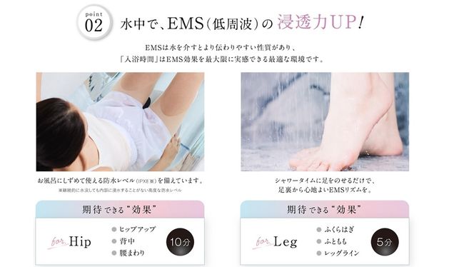 WAVE WAVE EMS Hydro Mat EMS LED 光エステ 美尻 ボディメイク トレーニング 宅トレ 足 足裏 ふくらはぎ 太もも 筋トレ フットマッサージャー ダイエット