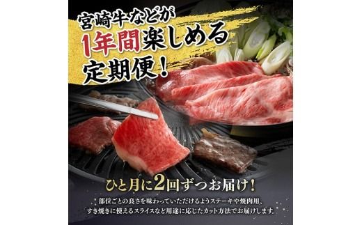 【4等級以上】至福の1年間！宮崎牛食べ比べ12ヶ月24回定期便（2027年1月から12月発送） 【 肉 牛肉 宮崎牛 宮崎県産 九州産 国産 ウデ モモ ロース ヒレ 牛タン すき焼き しゃぶしゃぶ スライス すきしゃぶ ステーキ 焼肉 】 [B11115t12]