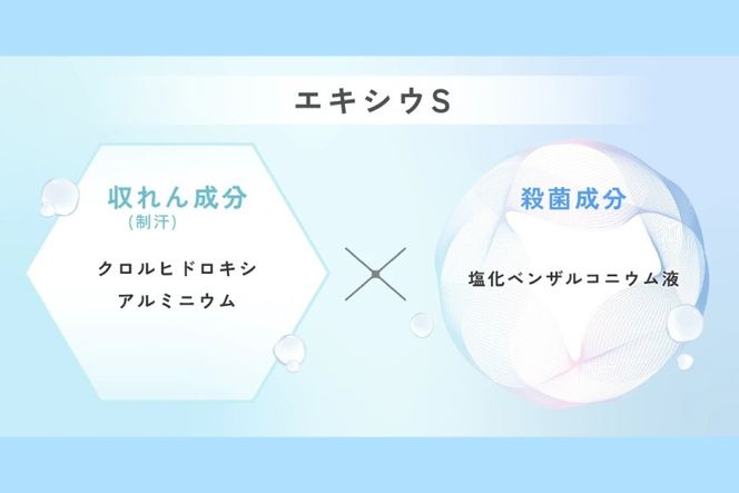 特製エキシウクリーム（30g）×1個 エキシウS（38mL）×1個 2種セット 【医薬部外品】 ニオイ対策 わきが あせ止め 体臭 足 におい 防止 予防 汗 制汗 制汗剤 [東京甲子社 山梨県 韮崎市 20745194]