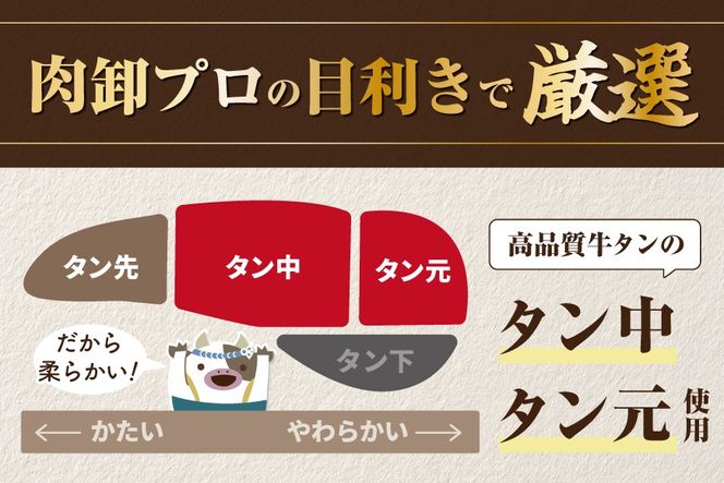 味付き厚切り牛タン500g【NM0000003】