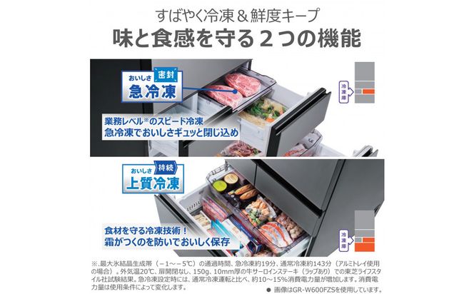 東芝　冷蔵庫【標準設置費込み】　501L　5ドア　右開き　冷凍冷蔵庫　GR-Y500GT(TW) 141305_KV76