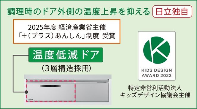 167-5-229　【IHクッキングヒーター】3口IH鉄・ステンレス対応 HT-N8AKTWF(K)トッププレート幅75cm[ビルトインからビルトインのみの工事]【 日立 家電 茨城県 日立市 】