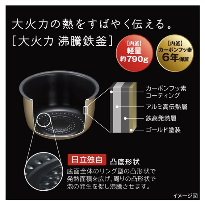 167-5-173　【圧力&スチームIHタイプ　ふっくら御膳】（5.5合）RZ-Z100JM(K)【HITACHI 日立 家電 茨城県 日立市】