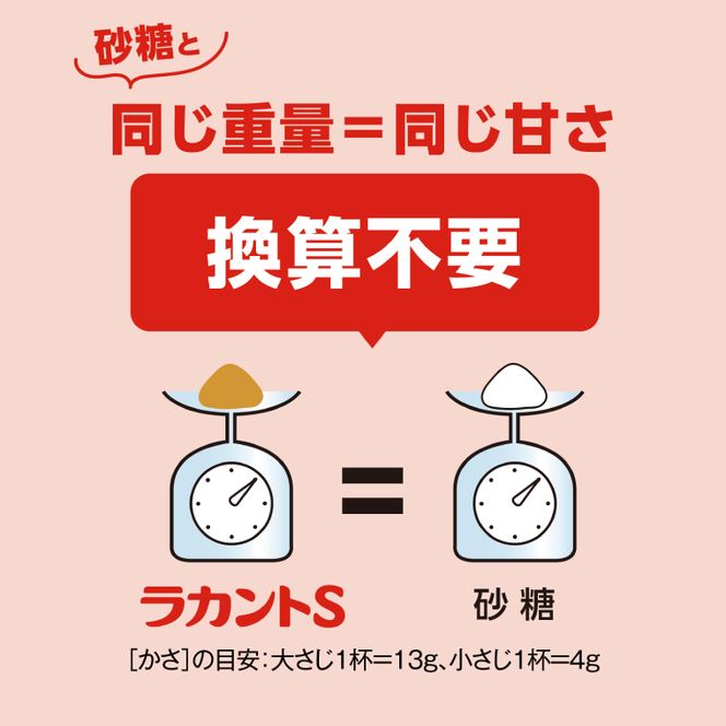 【お手頃BOX】ラカントＳ顆粒120ｇ　12個セット(CL201-L12)