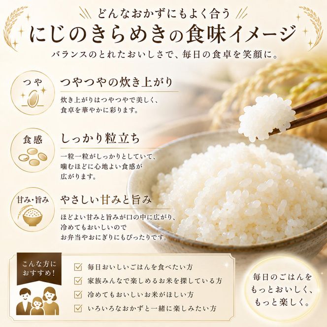 にじのきらめき 定期便 5回/10kg（5kg×2袋） 令和8年産 新米 ブランド米 白米 精米 【小分け】 宮城県大河原町産