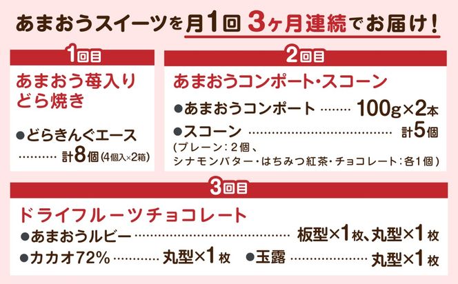 【全3回定期便】糸島あまおうづくしお楽しみ定期 / 糸島市[AAH022]