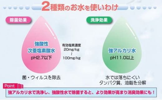 アルテック　次亜塩素酸水生成器　アルトロン・ミニ　AL-710｜アルテック アルトロンミニ AL-710 次亜塩素酸水生成器 次亜塩素酸水メーカー 携帯型除菌水生成 除菌スプレー 消臭対策 除菌水生成器 家庭用除菌グッズ ふるさと納税 伊那 長野県 信州【370-01】