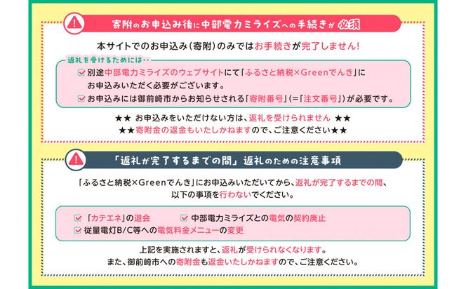 御前崎市産CO2フリーでんき 50,000 円コース（注：お申込み前に申込条件を必ずご確認ください） 222232_DK003