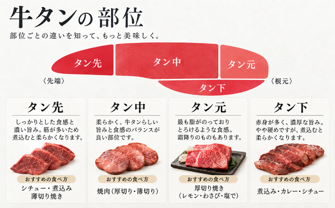【お家で本格牛タン店】本場宮城の国産牛タン 1頭分丸ごと贅沢ブロック（約1kg）自由な厚みで味わう至福