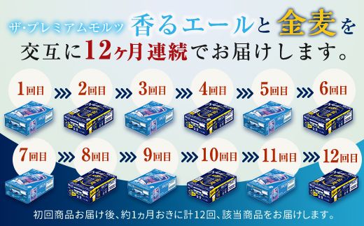 FK7-0475_【香るエール・金麦交互12回定期便】ザ・プレミアム・モルツ香るエール/金麦 各350ml×24本 熊本県 嘉島町 ビール