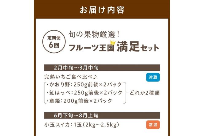 【先行予約／フルーツ定期便6回】旬の果物厳選！京丹後フルーツ王国満足セット（完熟イチゴ・小玉スイカ・桃・メロン＆黄美香メロン食べ比べ・完熟ブドウ＆シャインマスカット食べ比べ・二十世紀梨）（2025年2月中旬～発送）　YK00253