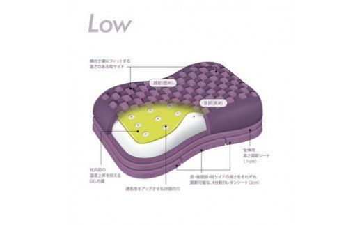 【西川】エアー4Dピロー/低め　配色；グレーベージュ【P237W1】（滋賀県　近江八幡市）