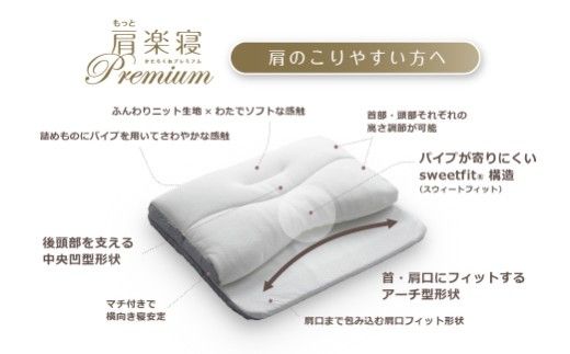 【nishikawa/西川】New［医師がすすめる健康枕］もっと肩楽寝プレミアム　低め【P436W】