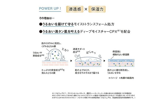 化粧水 オルビスユー エッセンスローション ボトル入り オルビス 医薬部外品 スキンケア ORBIS
