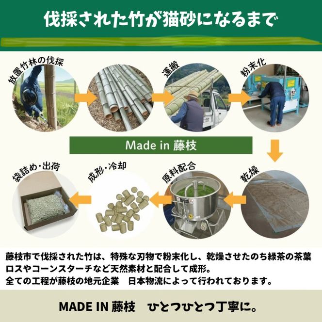 猫砂 竹次郎の猫砂 1セット ねこ ネコ 猫 愛猫 ペットトイレ ペット 動物 竹 吸収 抗菌 消臭 天然由来 静岡県 藤枝市