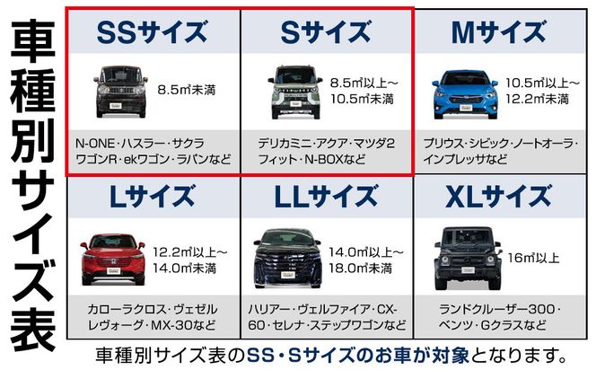 手洗い洗車とカーコーティングの専門店KeePer LABOの「ＥＸキーパーＰＲＥＭＩＵＭ」コーティング割引券（ＳＳサイズ・Ｓサイズ）【地場産品対象分を割引】 232238_W008-PR