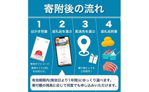 あとからセレクト 【ふるさとギフト】 5千円分 みかん 梅干し 梅酒 牛肉   海鮮 海の幸 柑橘 フルーツ 訳あり 駆け込み 後から選べる ゆっくり選べる 送料無料 定期便 【 和歌山県 紀美野町 】 【atokara001】