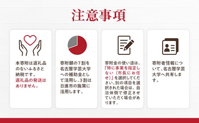 【返礼品なし】大学等連携事業補助制度 (名古屋学芸大学) 10,000円 大学 教育 教育支援 愛知県 日進市