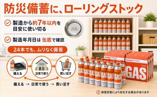 イワタニ　カセットガス　CB缶　カセットボンベ　３P　８パックセット 4182【FI07W1】