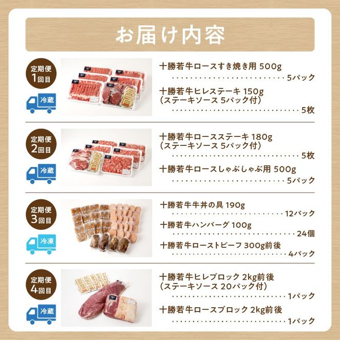 【4回定期便】十勝若牛詰合せセット_S003-0019