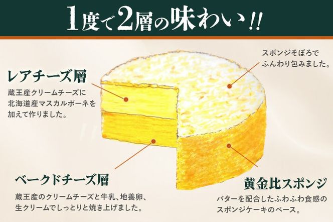 【ベイクドチーズとレアチーズ2つの味わい】ダブルチーズケーキ|06_pcf-130101