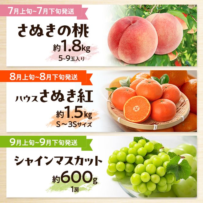 フルーツ定期便 果物 定期便 全12回 香川県産 国産 讃岐 香緑キウイ さぬきひめ苺 いちご デコポン びわ メロン 桃 ぶどう シャインマスカット さぬきキウイっこ 小原紅早生みかん みかん 毎月お届け くだもの 五色青果 香川県 東かがわ市