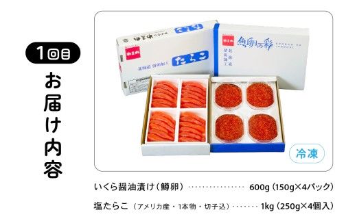 【毎月定期便】やまか 魚卵味わい便 全3回 R001-039