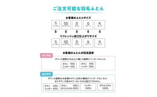 【甲州羽毛ふとん】プレミアム羽毛リフレッシュサービス（シングル～キングサイズ） ふとん 防ダニ 布団洗浄 シングル～キング クリーニング リフレッシュサービス 年内発送 山梨 富士吉田