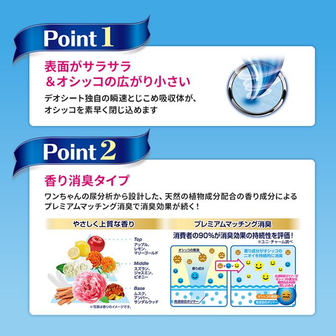 【定期便2回】デオシート 消臭 フローラル&グリーンの香り レギュラー 108枚×4 ペットシーツ ペットシート トイレ 犬 犬用トイレ ペット 清潔 ユニ・チャーム 愛犬用 ペット用品 2ヶ月連続お届け