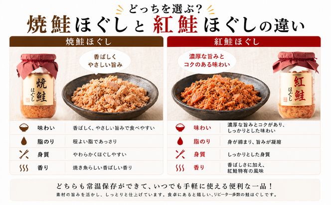 鮭ほぐし 食べ比べ 2本セット 合計400g 鮭 サケ しゃけ さけ 鮭フレーク さけフレーク
