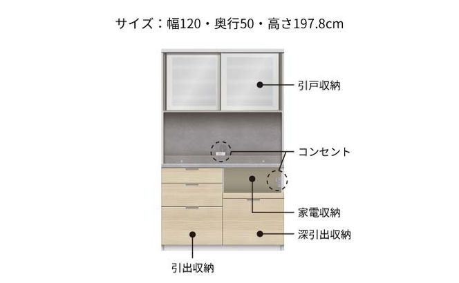 キッチンボード RLH-1200R  [No.1247]