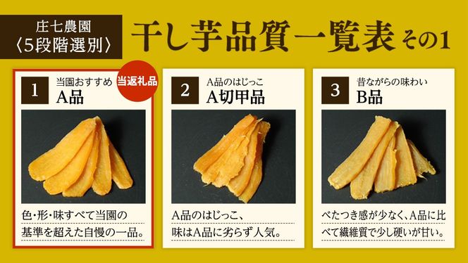 【2026年１月より発送開始】 「庄七農園」自慢の 干し芋食べ比べセット 平干し「寒干し"極”」＆ 丸干し「特選”煌（丸）”」平干し100g×3 丸干し150g×2 茨城 お取り寄せ 茨城県産 さつまいも サツマイモ お芋 おいも おやつ お菓子 和菓子 和スイーツ ほしいも ほし芋 柔らかい ダイエット 小分け スイーツ 砂糖不使用 庄七農園 [BK13-NT]