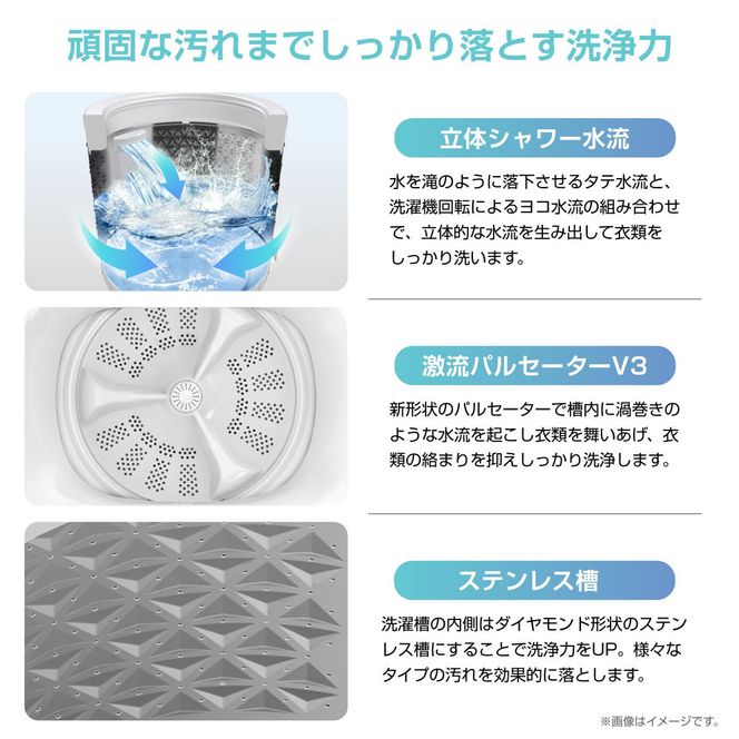 Hisense ハイセンス 洗濯機【設置費込み】7kg 1-3人用 スリム 最短14分洗濯 シャワー水流 激流洗浄 予約機能 風乾燥 部屋干し 多彩コース 簡単操作 真下排水 一人暮らし HW-G70J 人気 おすすめ 家電 送料無料  141305_KC30