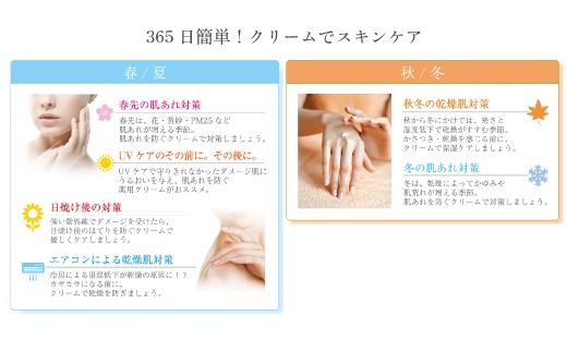 【 訳あり 】 オーデクリームS 無香料 YP 50g 4本セット 高知 四万十 しまんと ビューティー 美容 美容品 化粧品 スキンケア ハンドクリーム ヒアルロン酸 コラーゲン 無香料 保湿 薬用 全身用 訳アリ アロエ アロインス製薬 25-29