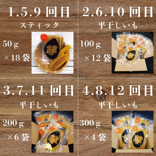 CU-122【サイズ別12ヶ月定期便】なめがたさんちの 干し芋 紅はるか（50ｇ×18袋、100ｇ×12袋、200ｇ×6袋、300ｇ×4袋）
