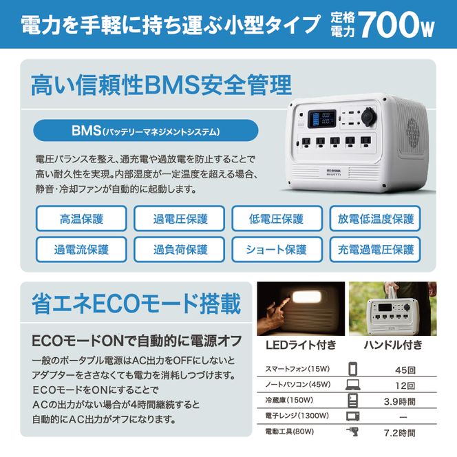 ポータブル電源 アイリスオーヤマ 家電 小型 蓄電池 非常用電源 バッテリー モバイルバッテリー アウトドア キャンプ 防災 防災用品 防災グッズ 災害 災害用品 災害グッズ 非常用 災害対策 蓄電 蓄電器 PS720AA-W アイリス 宮城 宮城県 大河原町