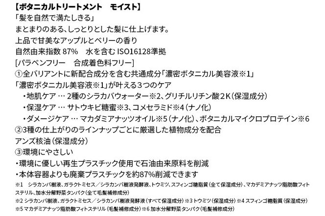 《訳あり品》 BOTANIST ボタニスト ボタニカルトリートメント 大容量詰替 単品【モイスト】|10_ine-160101mt