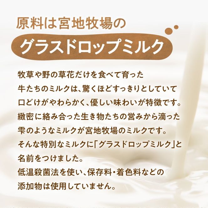 【数量限定】宮地牧場のグラスドロップ無脂肪ミルク 180ml×6本_S018-0013