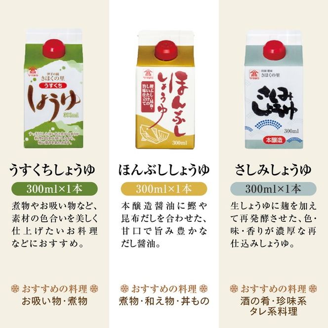 高田商店「福」セットE　<柚子 ゆず ユズ 調味料 しょうゆ 醤油 だし醤油 ポン酢 さしみ老舗 愛媛県 鬼北町>