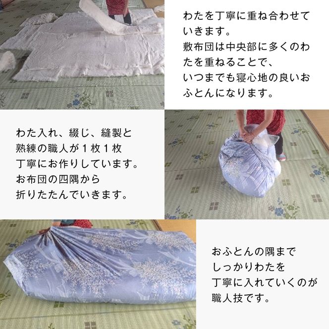 シングル 綿わた100% 和式キルト式 敷ふとん ベッド用 2.5kg入 124P