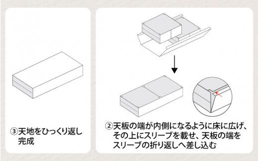 防災備蓄用品 段ボールベッド リリーフベッドW / 防災グッズ 簡易ベッド ダンボールベッド ダンボール製品