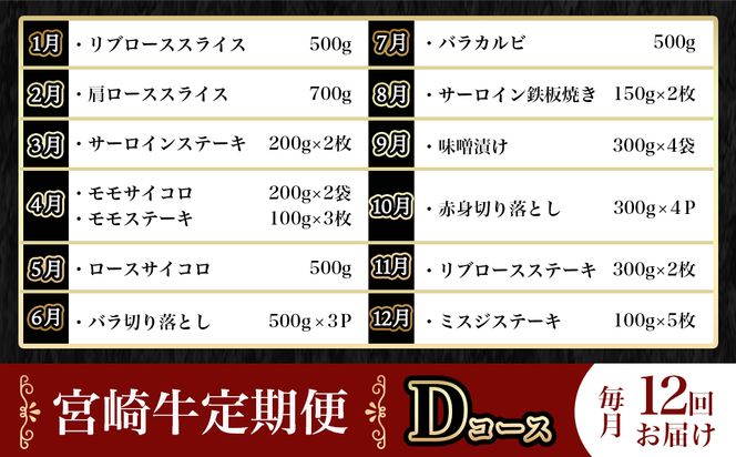 宮崎牛定期便(12回お届け) Dコース_N25-004-T12 宮崎牛 リブロース 肩ロース サーロイン モモ ロース バラ カルビ 味噌漬け 赤身 ミスジ スライス ステーキ サイコロ 切り落とし 鉄板焼き