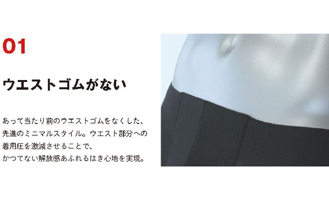 メンズ グンゼ BODYWILD AIRZ ボクサーパンツ M 5枚セット（ブラック5枚）GUNZE 父の日 ギフト  